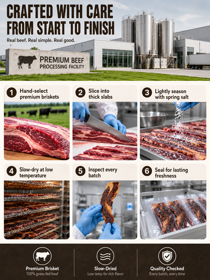 🥩 Slow-Crafted Beef Brisket Bites – Rich Beef Flavor, Ready to Enjoy-Sam