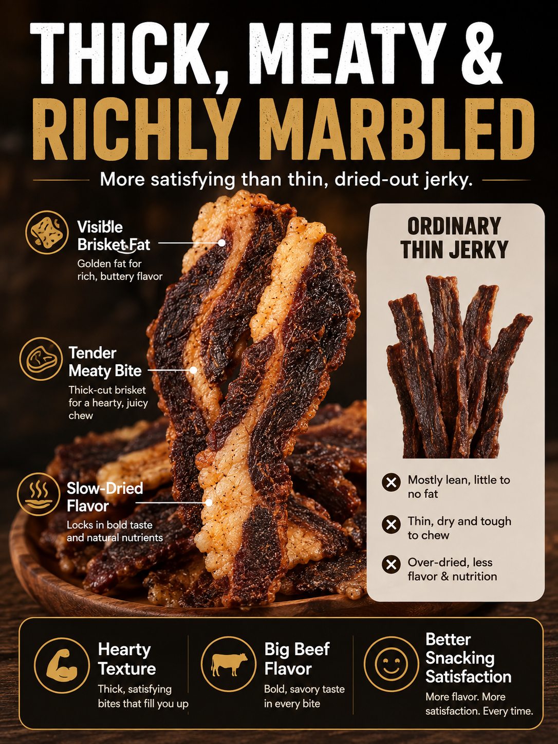 🥩 Slow-Crafted Beef Brisket Bites – Rich Beef Flavor, Ready to Enjoy-Sam