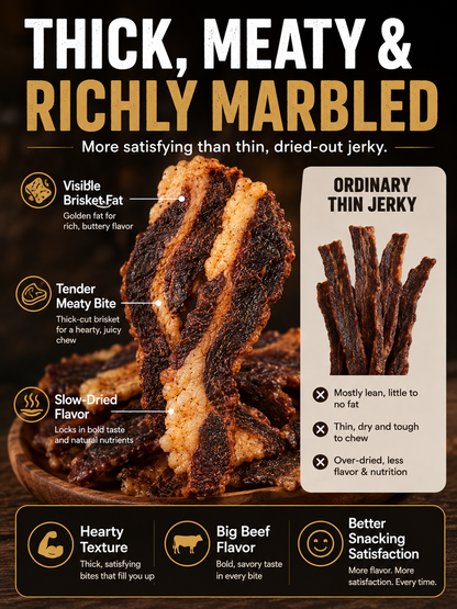 🥩 Slow-Crafted Beef Brisket Bites – Rich Beef Flavor, Ready to Enjoy-Sam
