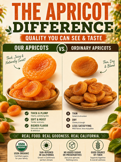 🍑 So Juicy, It’s Hard to Believe They’re Dried! ☀️ California Orchard-Dried Apricots – Soft, Plump & Naturally Sweet-Sam